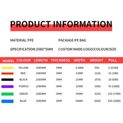 fitness latex band fitness latex band
